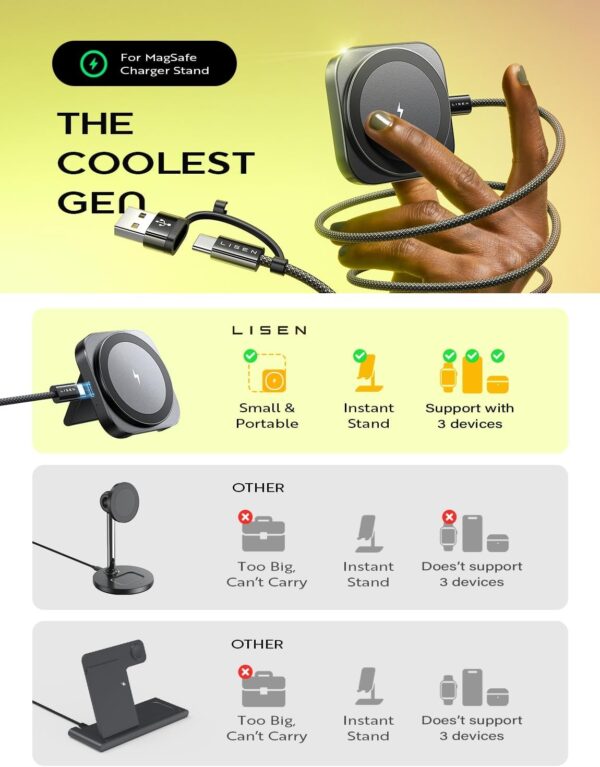 LISEN for MagSafe Charger Stand for iPhone and Apple Watch Charging Pad, Travel Charger for MagSafe Desk Accessories Magnetic iPhone Charger Stand Wireless for Apple iPhone 16 Pro Max iwatch Airpods - Image 2