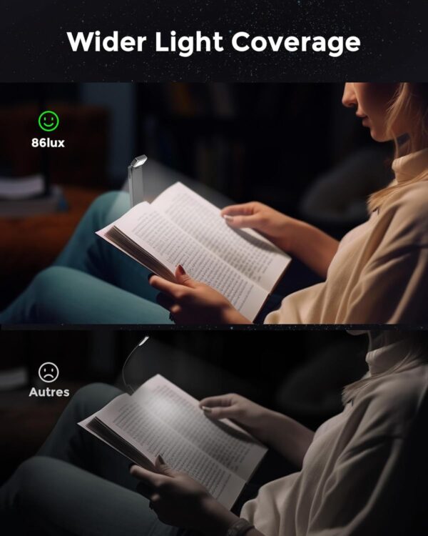 86lux Book Light, Rechargeable Clip-On LED Reading Light for Bed & Night Use - 3 Color Temperatures with Stepless Dimming, Ultralight Bookmark Design for Kids, Book Lovers, Grey - Image 2