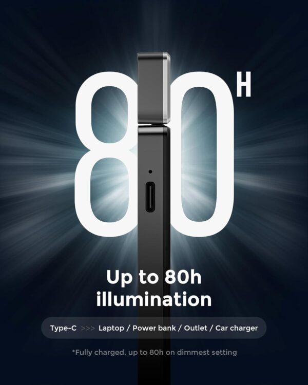 86lux Book Light, Rechargeable Clip-On LED Reading Light for Bed & Night Use - 3 Color Temperatures with Stepless Dimming, Ultralight Bookmark Design for Kids, Book Lovers, Grey - Image 5