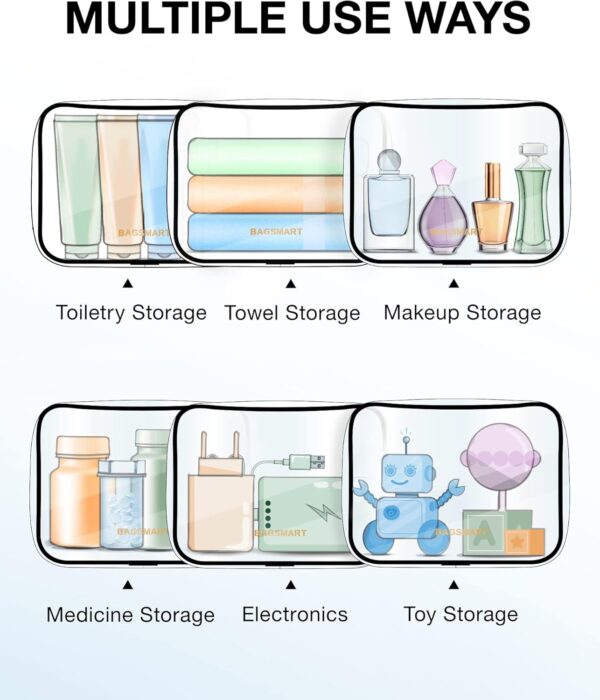BAGSMART Clear Toiletry Bag, 2 Packs TSA Approved Water resistant Quart Size Travel Organizer, Airport Airline Travel Essential Carry On Makeup Cosmetic Bags for Women, Black - Image 5