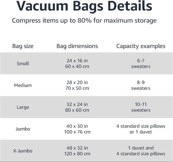 Amazon Basics Multiple Vacuum Compression Zipper Storage Bags for Space Saving and Travel with Hand Pump - 6-Pack (2 Jumbo, 2 Large, 2 Medium), Transparent - Image 3