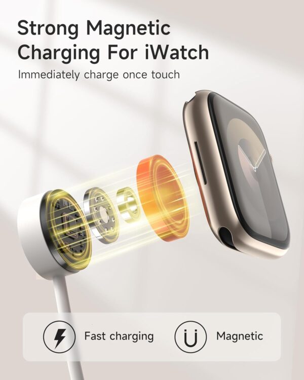 for Apple Watch Charger,3 in 2 Multi Charging Cable for iPhone 16 15 Charger/Type C/Lightning Silicone USB C Cable Travel Essentials Compatible with iWatch Ultra/SE/10-1& iPhone 16-12-4FT - Image 5