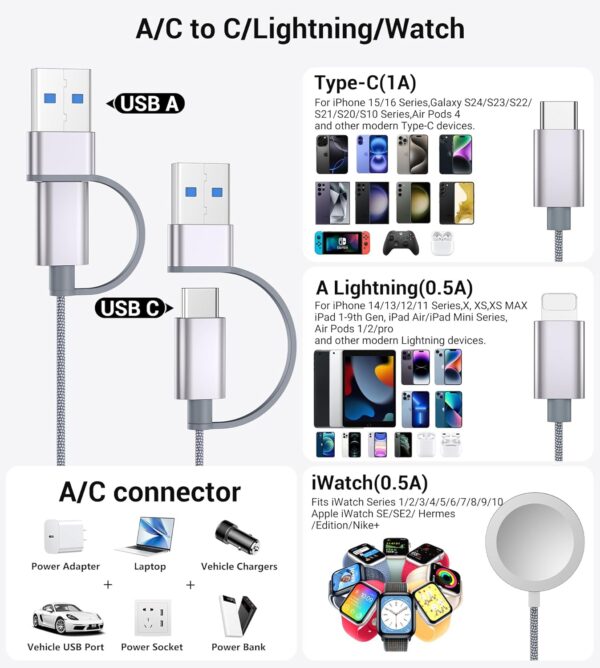 Temdan for Apple Watch Charger,3 in 2 USB C Cable for iPhone 16 Charger/Type C/Lightning Multi Charging Cable Travel Essentials PS/2 Cables Compatible with iWatch Ultra/SE/10-1&iPhone 16-12-4FT - Image 2
