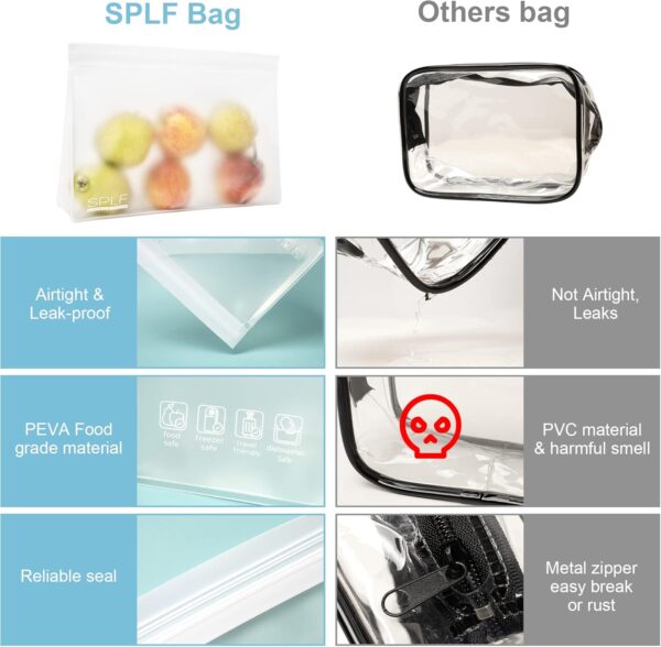 SPLF 4 Pack Leakproof Clear Toiletry bags, TSA Approved Quart Size Zipper Bags, BPA Free Travel Makeup Cosmetic Bags for Women Men, Carry on Airport Airline Compliant Bags - Image 4
