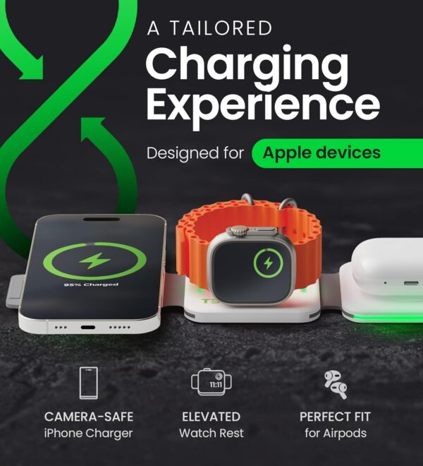 InfinaCore 3-in-1 Charging Station for Apple Devices - Travel Essentials- Magnetic Wireless Travel Charger - Foldable Charging Pad for Magsafe iPhone 16 15 14 13 12 Pro Max/Plus, AirPods & Apple Watch - Image 8