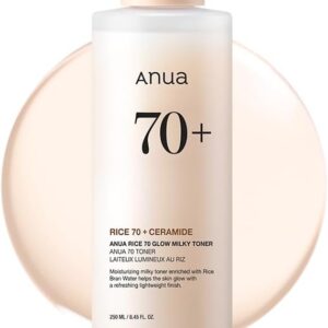 beauty products