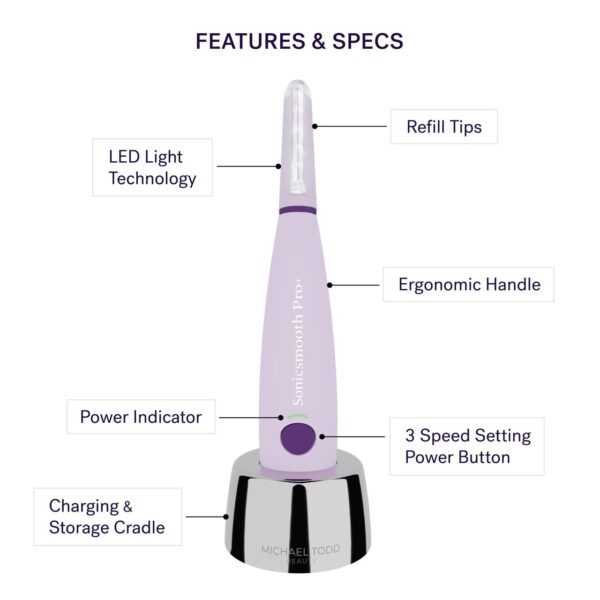 Michael Todd Beauty Sonicsmooth Pro+ Dermaplane Razor for Women Face + Eyebrow trimmer Dermaplaning System w/LED Light Peach Fuzz Remover -16 Dermaplaning Blades & 2 Microsmooth Microdermabrasion Tips - Image 8