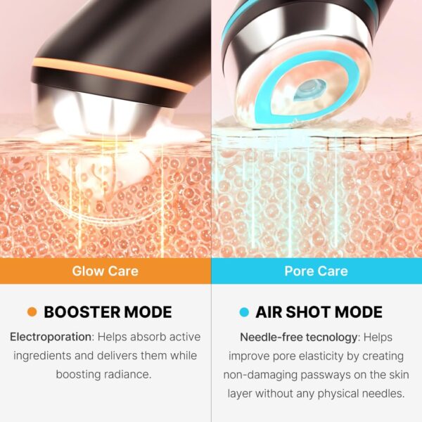 medicube Age-R Booster Pro | 6-IN-1 Real Glass Glow Device | Looking Glass Skin with Enhanced Absorption, Radiance, Elasticity,Pore Care | LED Anti-Wrinkle Device | Korean Skin Care - Image 4