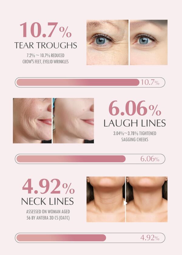KAHI Wrinkle Bounce Multi Balm Stick | PDRN Collagen Wrinkle Stick | All-in-One Hydrating Lip Balm Eye Cream Neck Cream Make Up Base & Face Mist Moisture Balm | Daily Face Moisturizer - Image 4