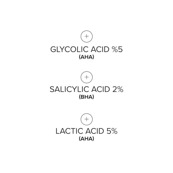 tingl Face & Body Exfoliator Pads – FSA/HSA Eligible Skin Care with Glycolic Acid, Lactic Acid & Salicylic Acid – Face Exfoliator & Toner Pads for Acne Treatment, Pore Minimizer & Blackhead Remover - Image 2
