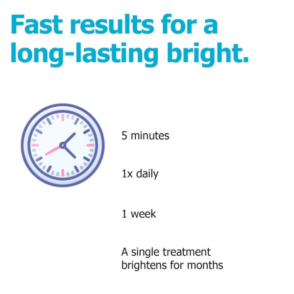 Teeth Whitening Kit Gel Pen Strips - Ollm Specially Formulated for Sensitive Teeth, Gum, Braces Care 32X LED Light Tooth Whitener, Professional Oral Beauty Products Dental Tools 2 Mouth Trays - Image 3