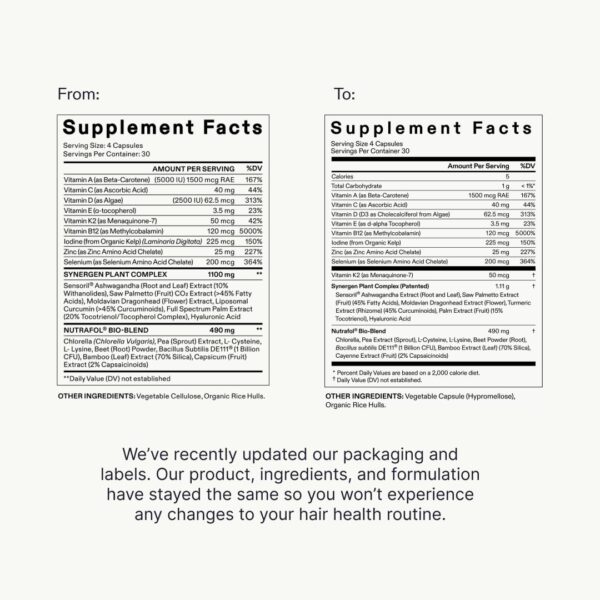 Nutrafol Women's Hair Growth Supplements, For Women 18-44 Years Old, Clinically Tested for Visibly Thicker, Stronger Hair, 100% Vegan Ingredients, Dermatologist Recommended - 1 Month Supply - Image 7