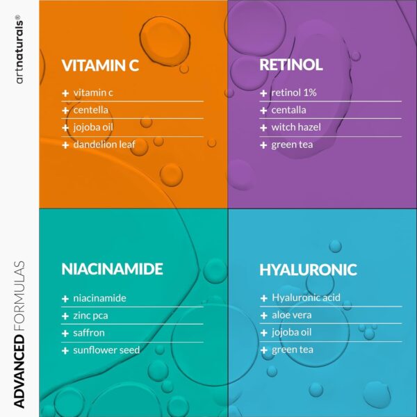 Vitamin C Serum Skin Care 4-Piece Set: Includes Retinol, Hyaluronic Acid & Niacinamide – Anti-Aging, Skin Brightening, Hydrating, Wrinkle Reduction, Dark Spot Corrector – 3-Month Supply – artnaturals - Image 4