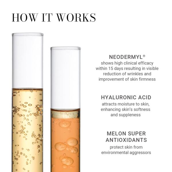 Meaningful Beauty Ultra Lifting & Filling Treatment , Melon Extract Day Serum - Image 3
