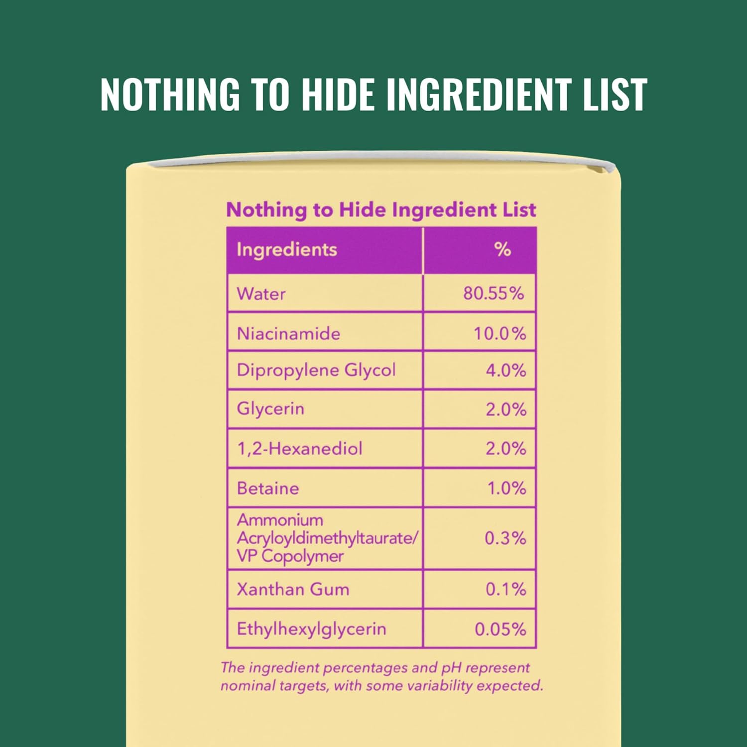 Good Molecules Niacinamide Serum - 10% Niacinamide Balancing B3 Facial Serum for Acne, Tone, Texture - Brightening and Hydrating Skincare for Face - Image 6