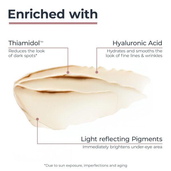 Eucerin Radiant Tone Eye Cream Dark Circle Corrector, Eye Brightening Cream with Thiamidol and Hyaluronic Acid, Helps Reduce the Look of Eye Puffiness, 0.5 Oz Tube - Image 5
