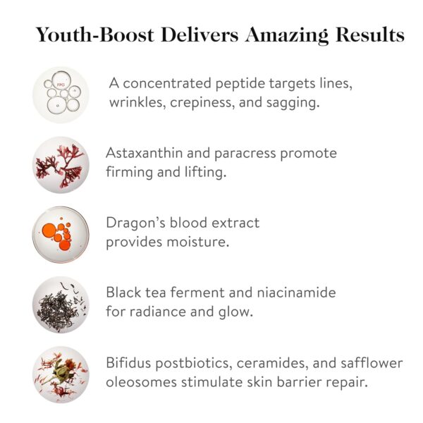 goop Beauty Peptide Serum |Reduces Fine Lines, Wrinkles, & Dark Spots | Peptides, Ceramides, & Niacinamide | Anti Aging Treatment to Improve Firmness & Elasticity | 1 fl oz - Image 2