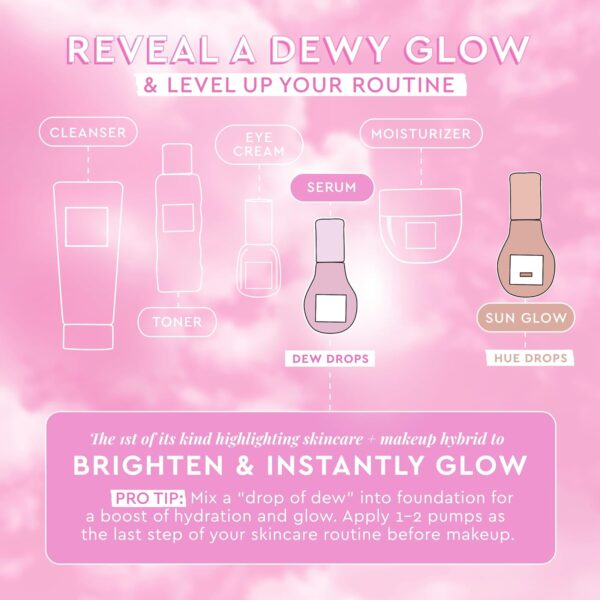 Glow Recipe Watermelon Niacinamide Dew Drops, Travel Size - Brightening, Plumping Hydrating Face Serum, Makeup Primer + Liquid Highlighter with Hyaluronic Acid - Dewy & Glowing Korean Skin Care (15ml) - Image 5