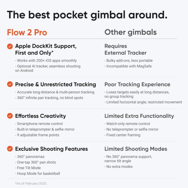 Insta360 Flow 2 Pro Grey - Foldable AI Phone Gimbal, iPhone Native Tracking in 200+ iOS Apps, Multi-Person Tracking, 360º Pan Tracking, Built-In Tripod/Selfie Stick, iPhone/Android Portable Stabilizer - Image 3