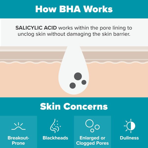 Paula's Choice SKIN PERFECTING 2% BHA Liquid Salicylic Acid Exfoliant-Facial Exfoliant for Blackheads, Enlarged Pores, Wrinkles & Fine Lines - Image 8