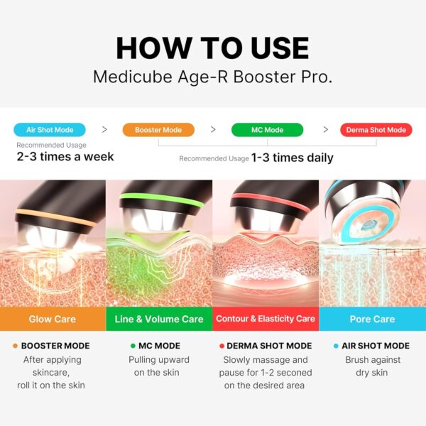 medicube Age-R Booster Pro | 6-IN-1 Real Glass Glow Device | Looking Glass Skin with Enhanced Absorption, Radiance, Elasticity,Pore Care | LED Anti-Wrinkle Device | Korean Skin Care - Image 5